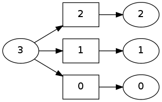 ../../_images/ChartBuilder_13_0.png