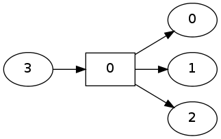 ../../_images/ChartBuilder_14_0.png