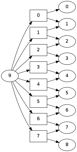 ../../_images/ChartBuilder_16_0.png
