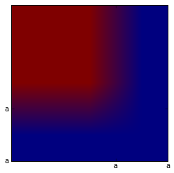 ../_images/EditDistance_27_0.png