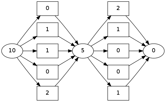 ../../_images/transform_5_0.png